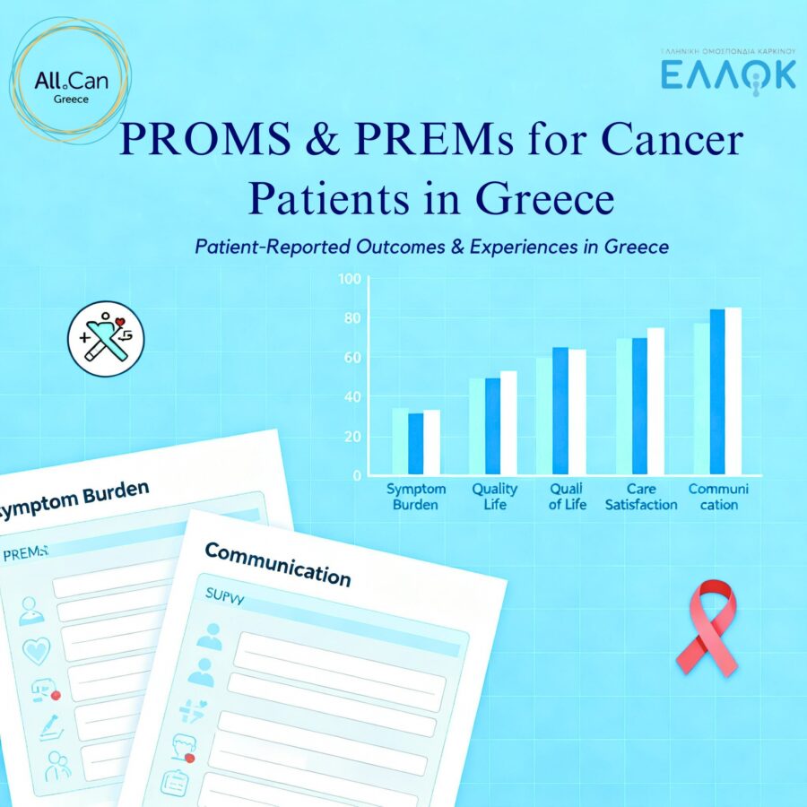 New All.Can Greece survey: Cancer patients’ priorities and needs based ...